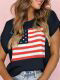 attr image