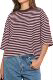 attr image