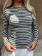 attr image